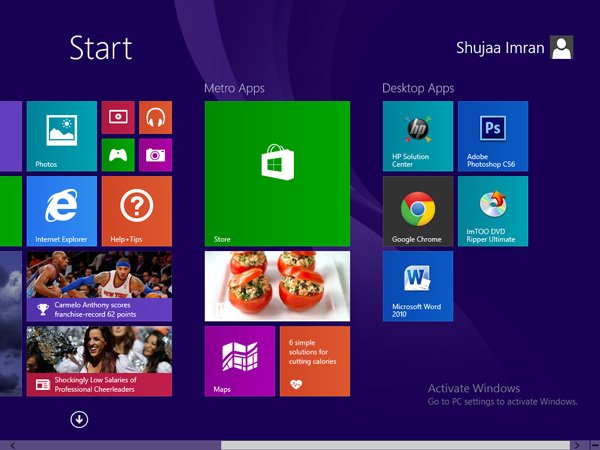 5 советов по настройке именованных групп Windows 8.1