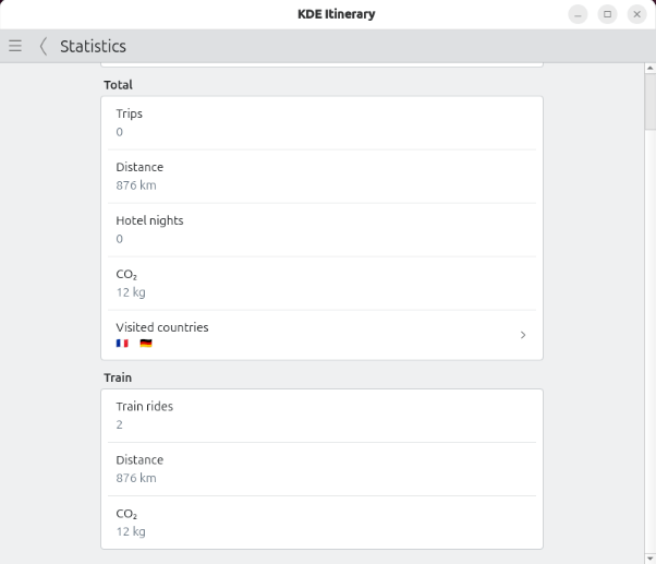 Снимок экрана, показывающий страницу статистики для KDE Itinerary.