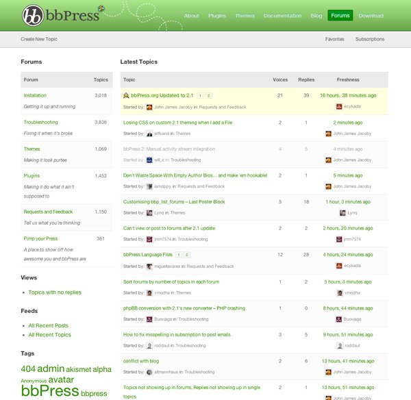 6-Использование-Wordpress-BBPress