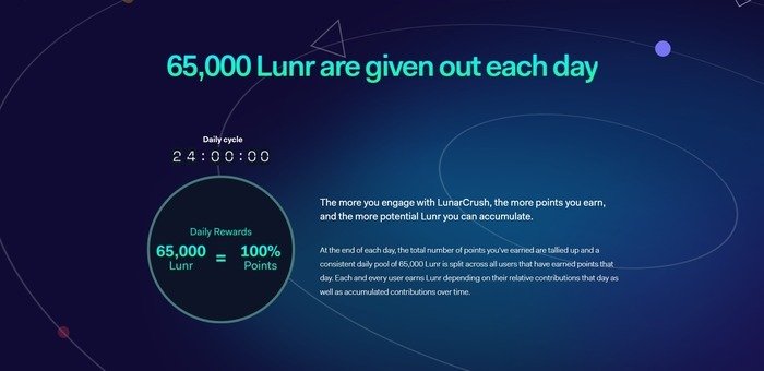 6 способов бесплатно заработать криптовалюту Lunarcrush