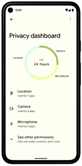Конфиденциальность Android 12 2