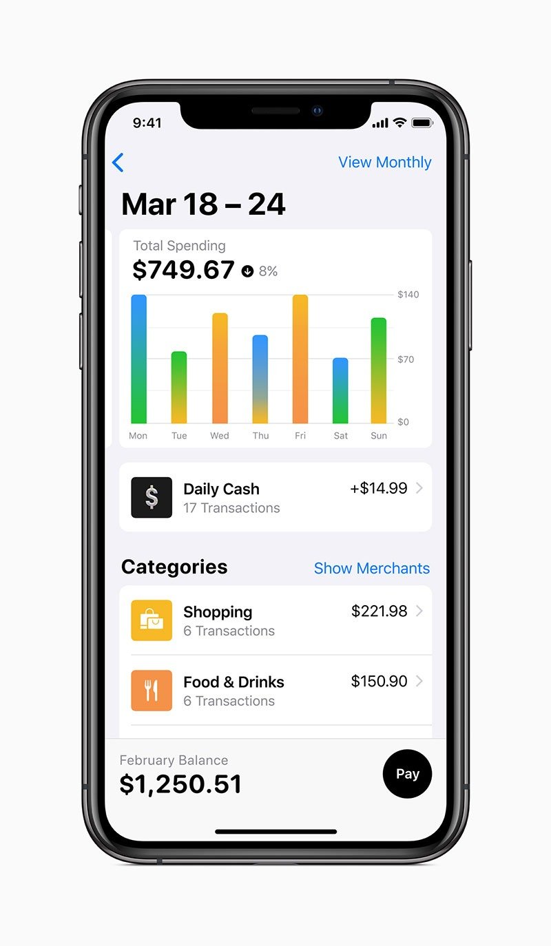 Экран еженедельных расходов Apple Card 03252019