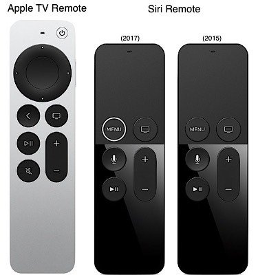 AppleTV Siri Apple TV Remote 1