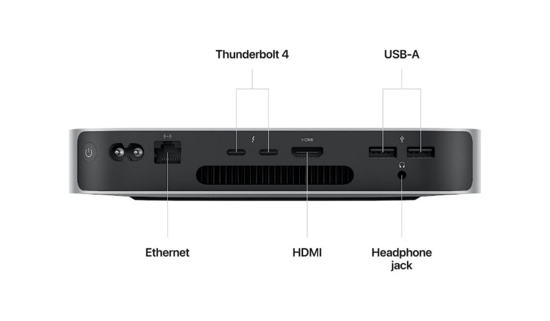 Порты Apple Mac mini M2