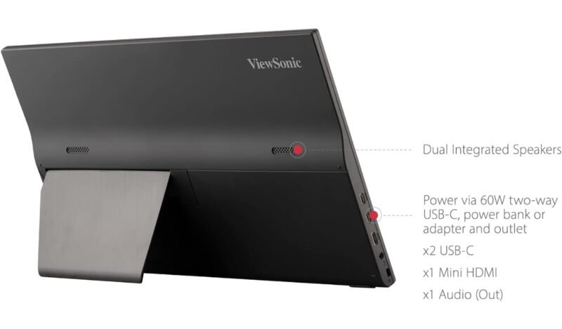 Порты ViewSonic VA1655