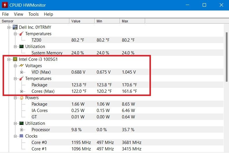 Температура ядра процессора измерена приложением HWInfo для ноутбука Dell с ОС Windows.