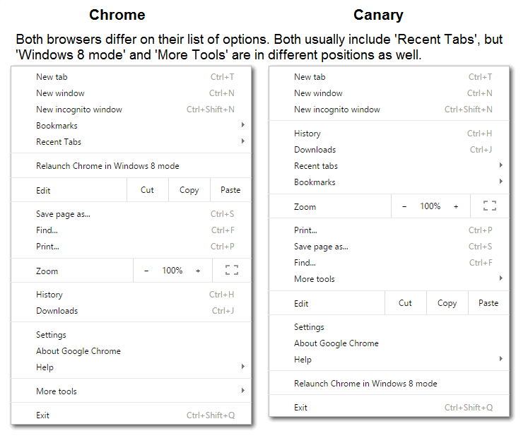 Гамбургер-меню для Chrome и Canary.