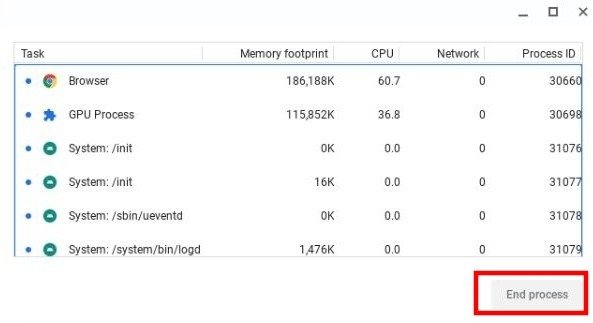 Завершение процесса диспетчера задач Chromebook