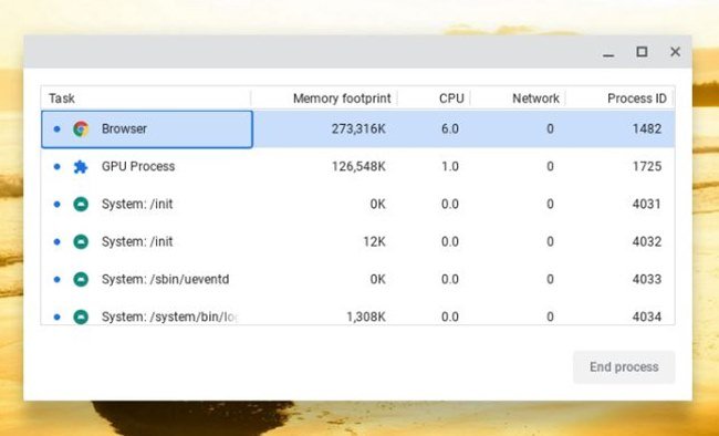 Диспетчер задач Chromebook с запущенными программами.