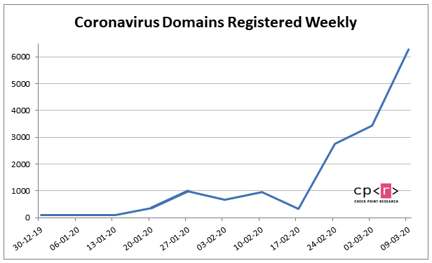 Таблица д<div id=