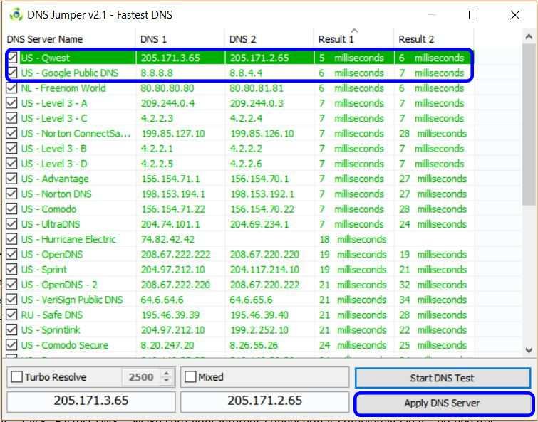 DNS-результаты