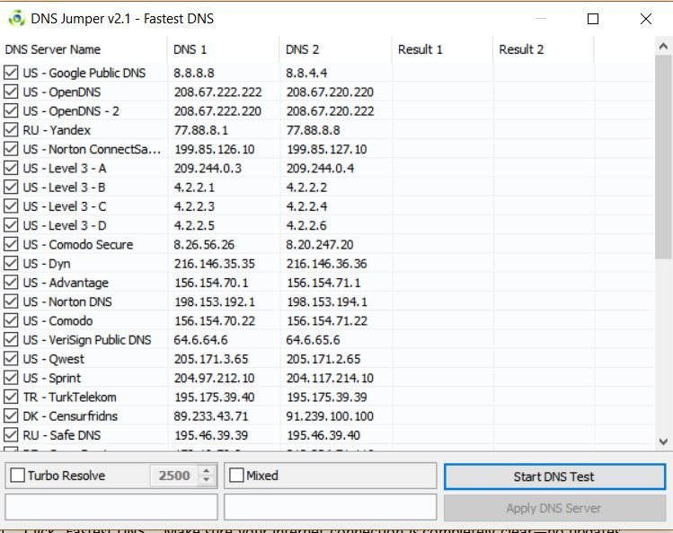 DNS-старт