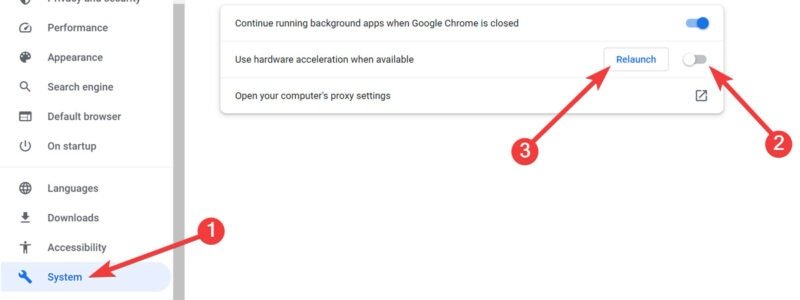 Экран Discord отключает аппаратное ускорение в Chrome