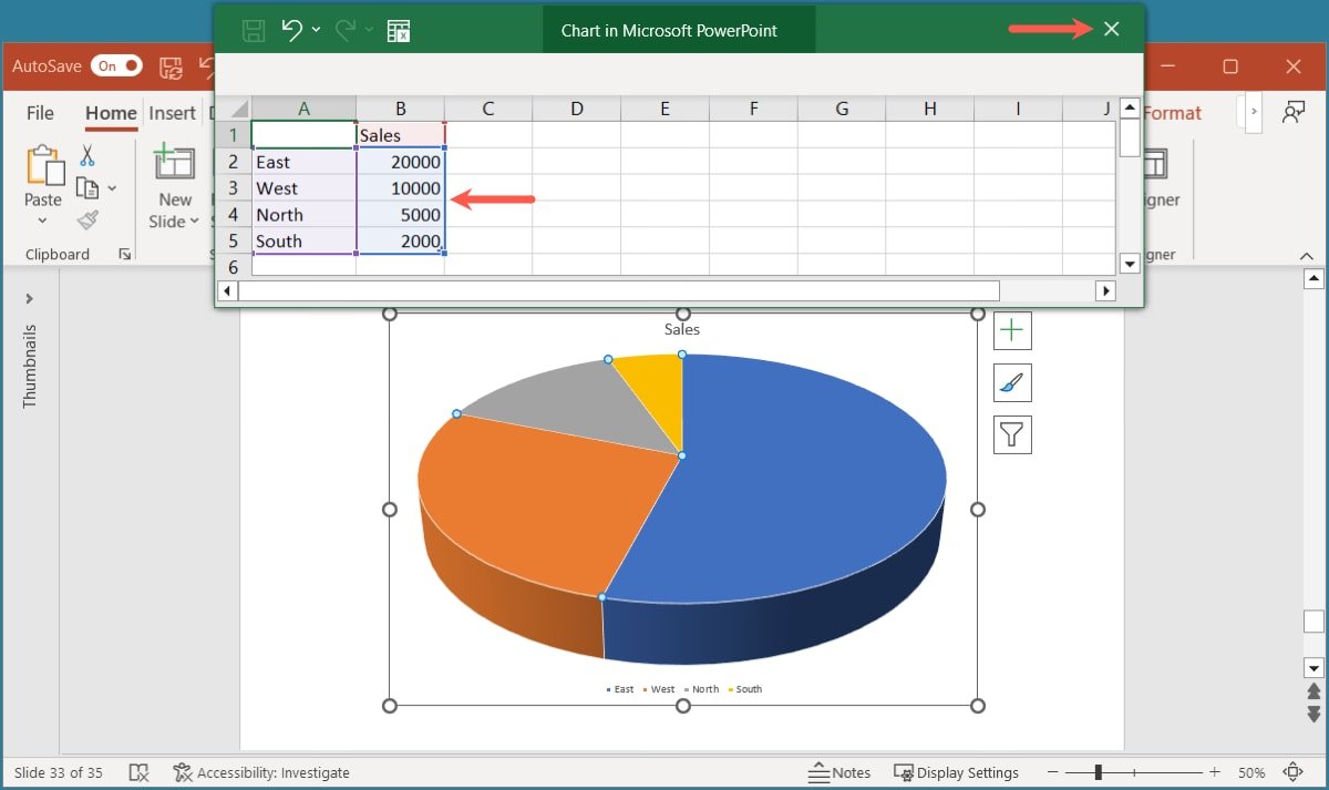 Отредактированные данные диаграммы в PowerPoint