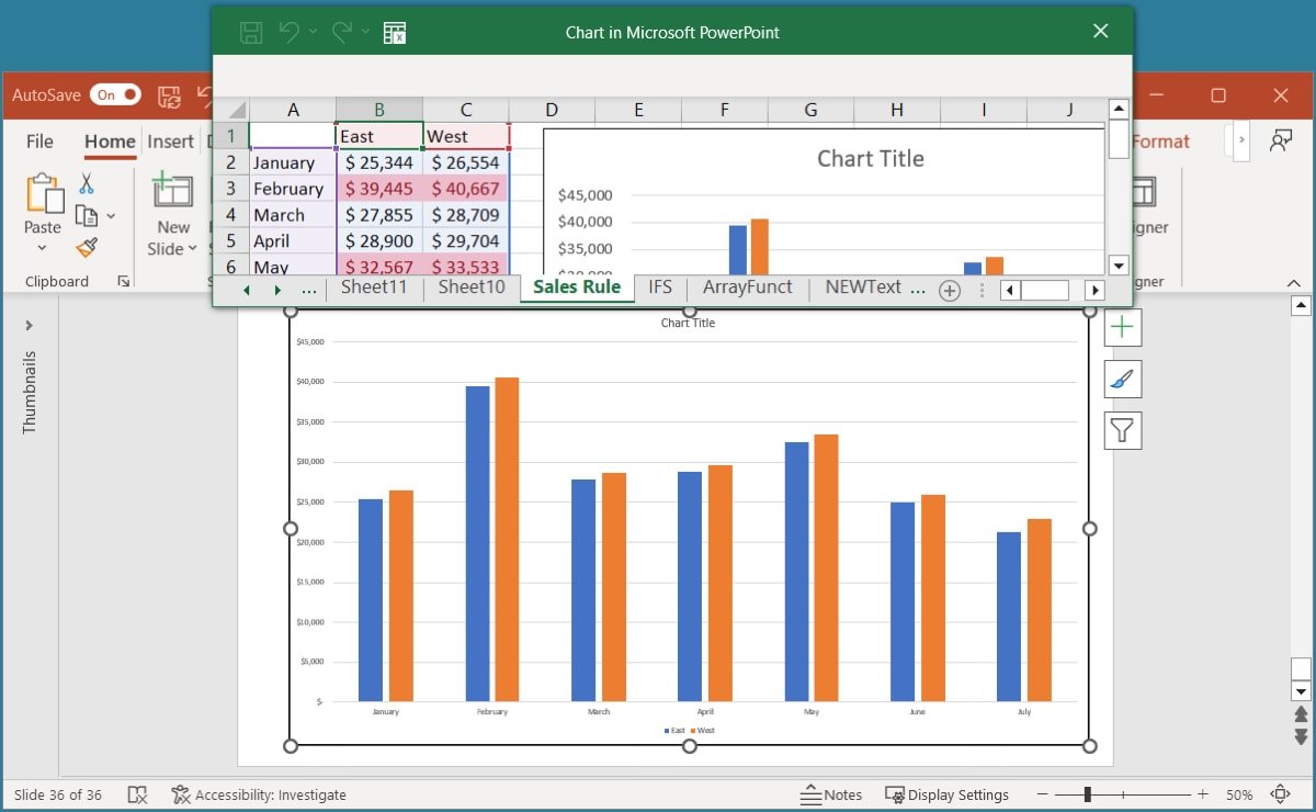 Редактирование данных Excel для диаграммы PowerPoint