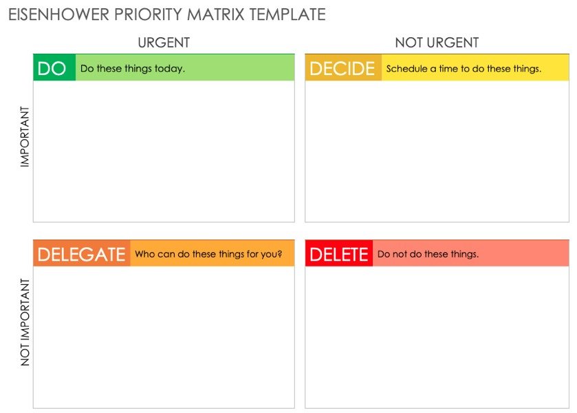 Шаблон матрицы Эйзенхауэра для Документов Google