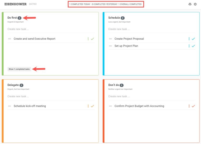 Матрица выполненных задач Eisenhower.me