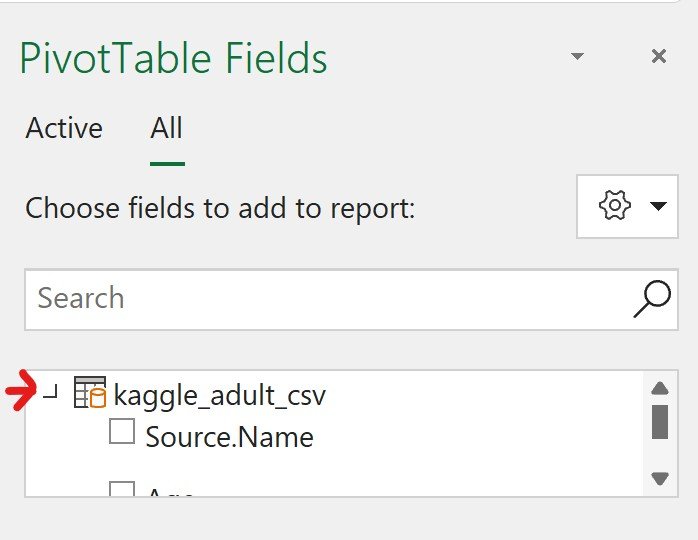 Поля Excel Power Pivot расширяют Kaggle Adult