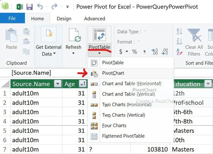 Сводная диаграмма Excel Power Pivot