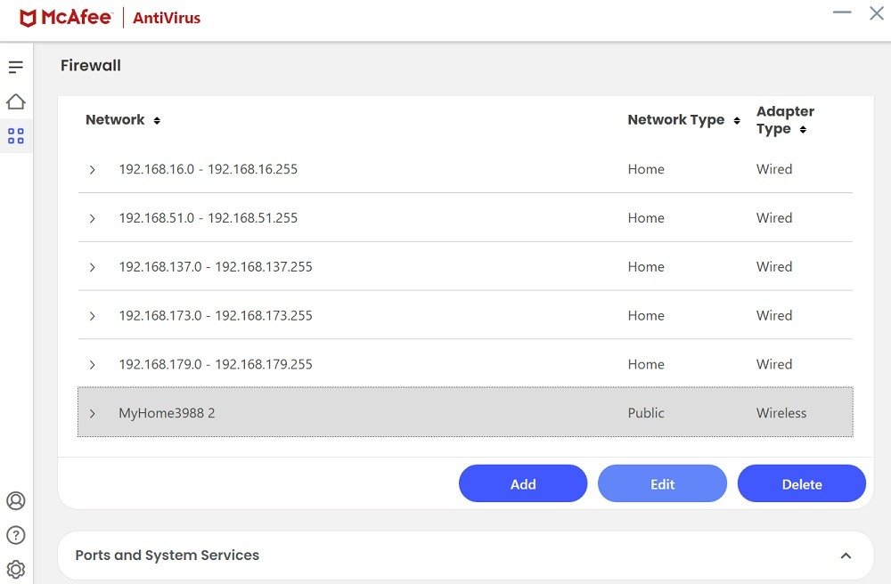 Редактировать сеть Wi-Fi, подключенную к внешнему брандмауэру.