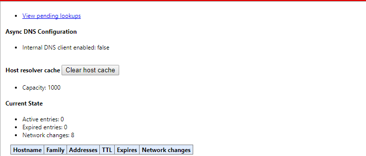 флеш-хром-dns-кэш-ноль