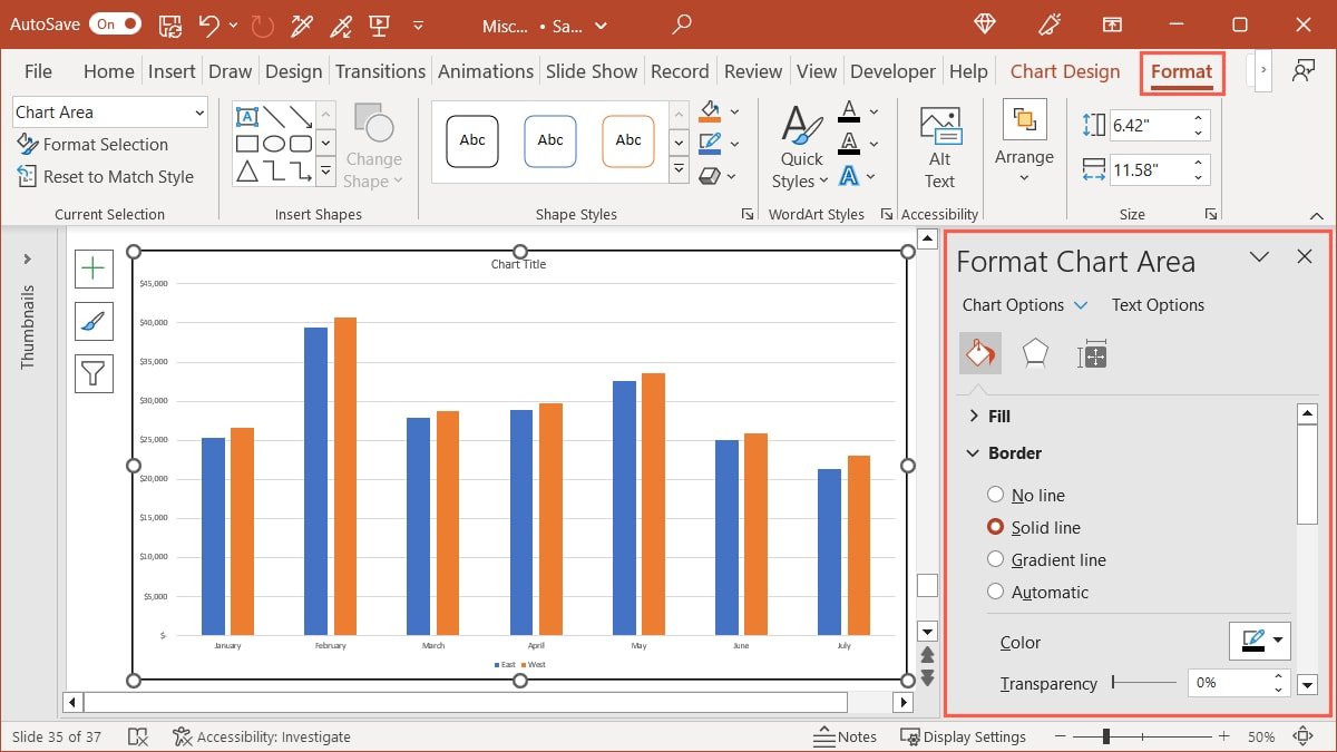 Вкладка «Формат» и боковая панель «Формат диаграммы» в Powerpoint