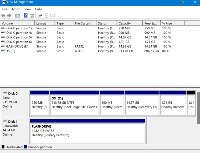 Форматирование USB-накопителя Windows Disk Management