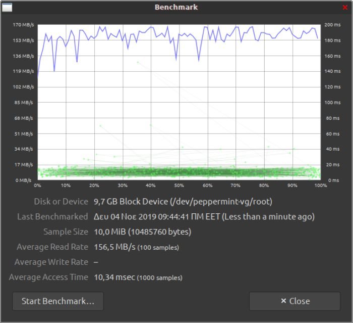 Конец теста Gnome Disk Utility