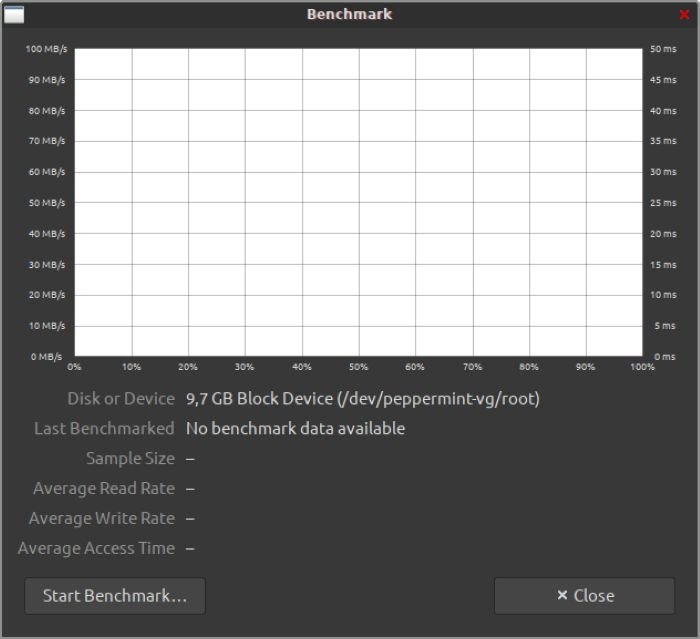 Тестирование Gnome Disk Utility Пустые тесты