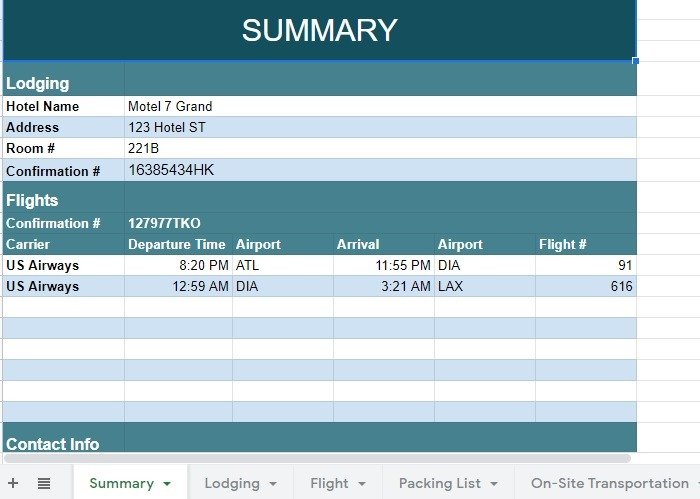 Шаблон Google Docs Lifehacker Travel Planner