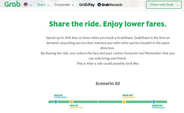 Скриншот веб-сайта Grabshare