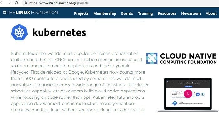 Kubernetes как часть CNCF и Linux Foundation