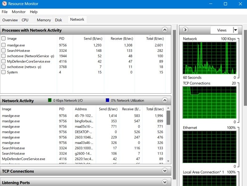 Просмотр сетевой активности и отслеживание использования в Windows с помощью Resource Monitor (Resmon).