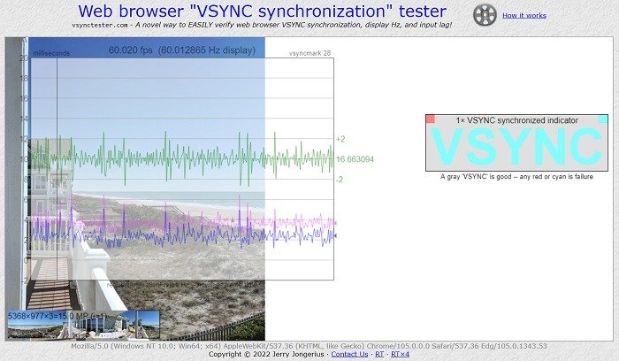 Частота обновления монитора Vsynctester 2