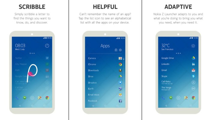 Nokia-Z-Launcher