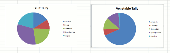 Специальная вставка Excel-конвертировать-диаграммы-завершена