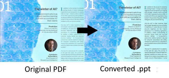 Pdfwiz PDF Ppt