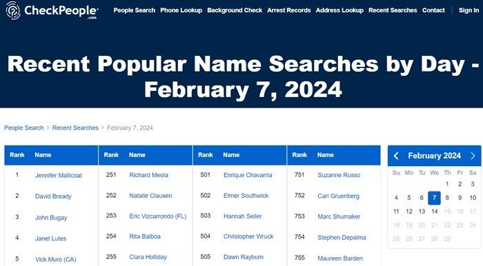 Проверка последних популярных имен на заданную дату на CheckPeople.
