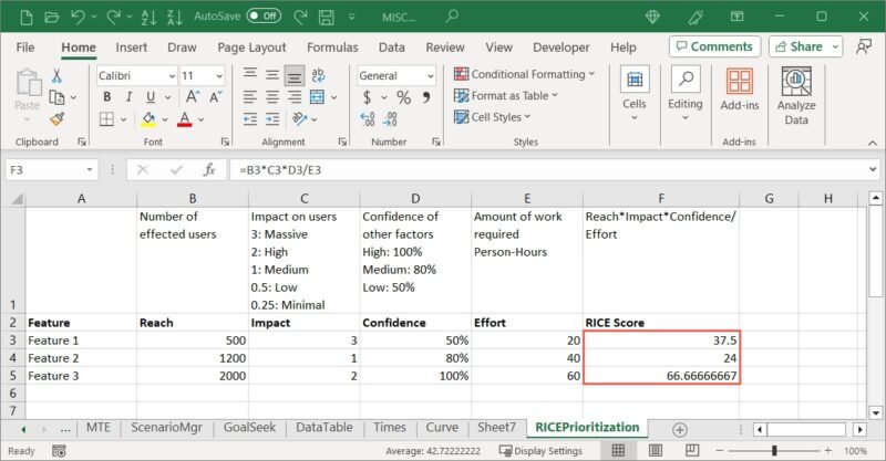 Формула оценки RICE, заполненная в Excel