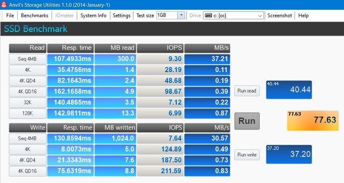 Ram Drive Windows Anvils Storage Score Stock SSD