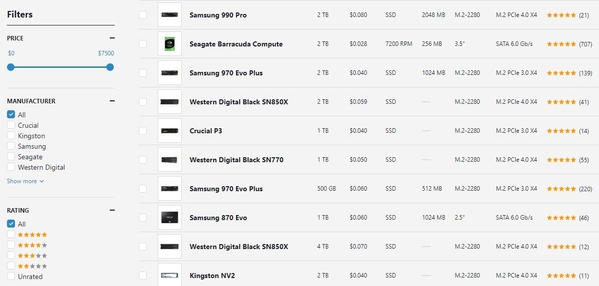 Покупка SSD на ПК Part Picker