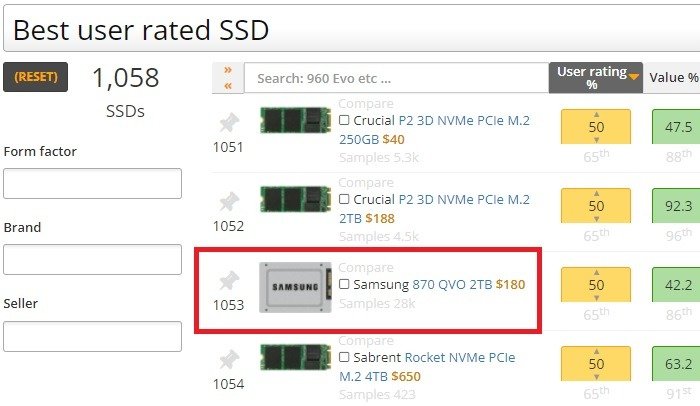 Сравнение твердотельных накопителей и твердотельных накопителей Samsung 870 Qvo SSD