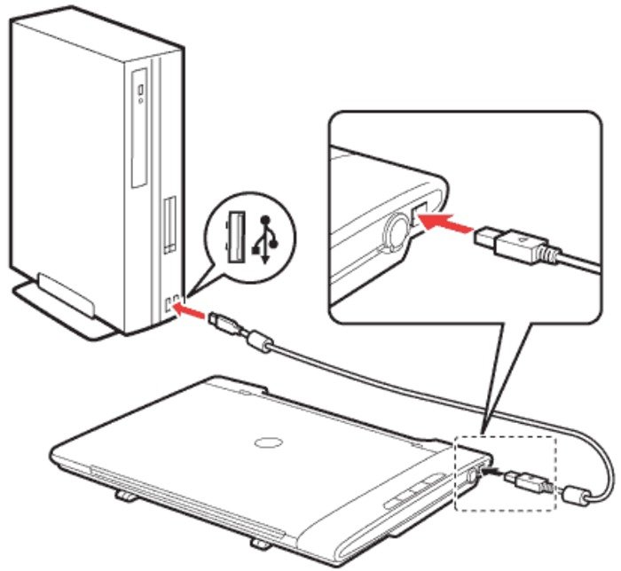Сканер — правильный способ подключения компьютера к сканеру
