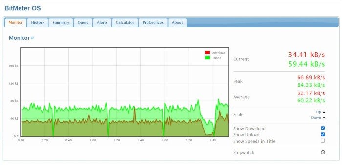 Пропускная способность видеовызова Google