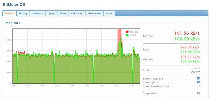 Пропускная способность видеозвонка Skype 1