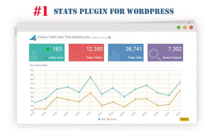 wp-stats-plugins-03-посетители-тр<h2><span id=