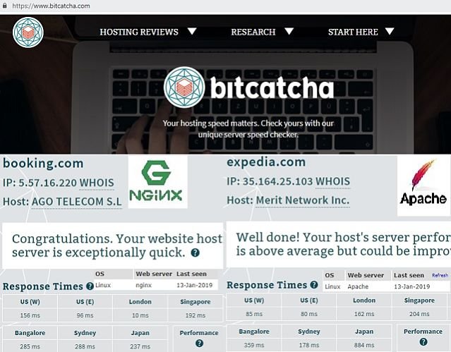 Время ответа веб-сервера Booking.com (Nginx) и Expedia.com (Apache)