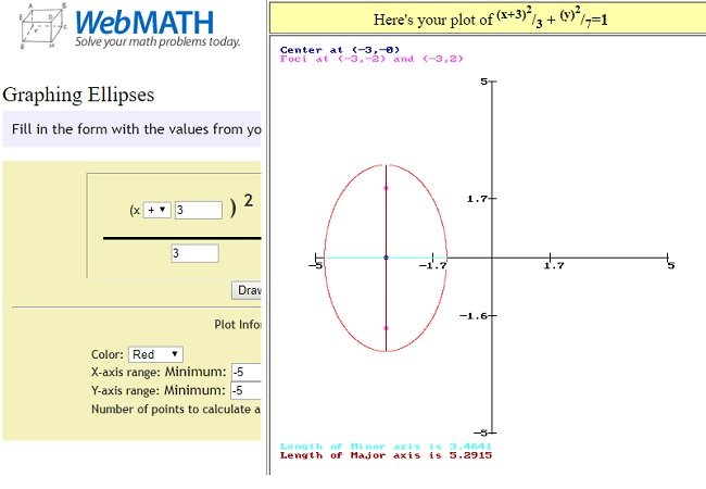 Решение эллиптического уравнения WebMath