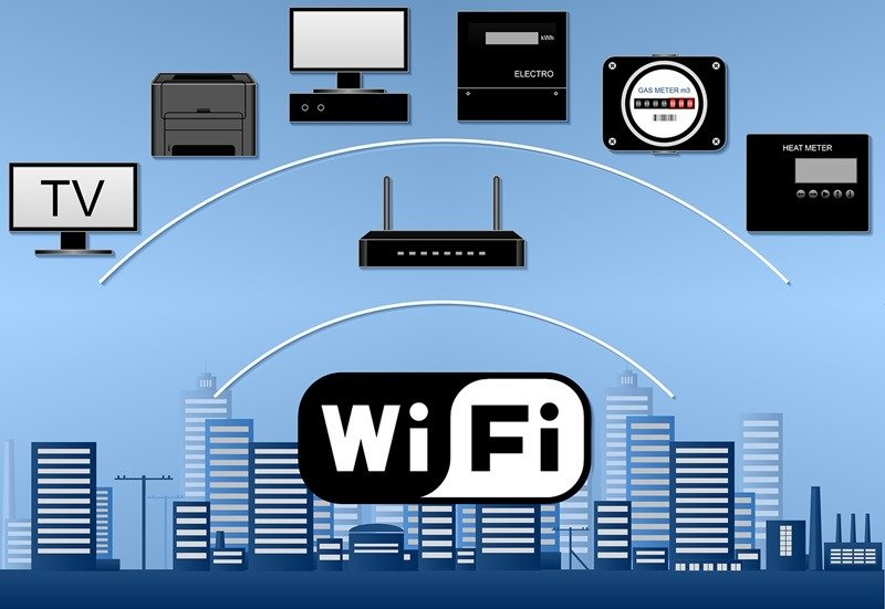 Как работает Wi-Fi 7