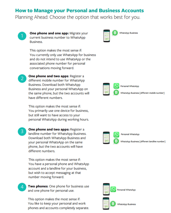 WhatsApp-бизнес-личный-аккаунт